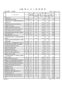 大酒店装修工程预算书