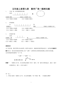 人教版小学五年级上册第七章--数学广角植树问题知识点及习题