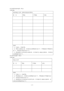 党支部委员选举选票(样式)