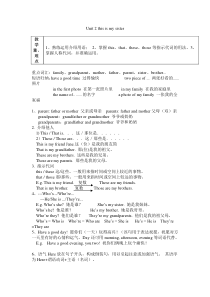 人教版-七年级上册-英语知识点-全--第二单元-unit-2-知识点