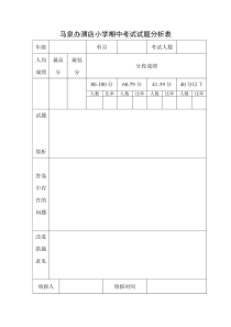 期中考试质量分析表