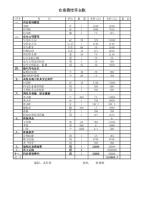 安措费使用台账