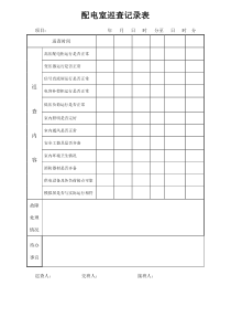 配电室巡查记录表