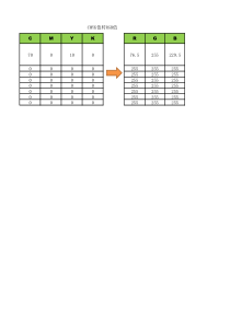 CMYK值转RGB值公式