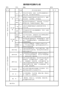 教师讲课评分标准