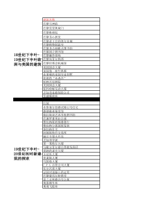 外国近代建筑史