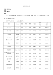 食品-购销合同