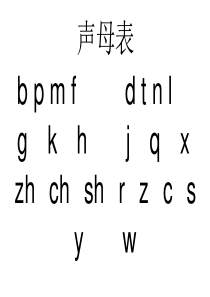 声母表、韵母表、整体认读音节、字母表