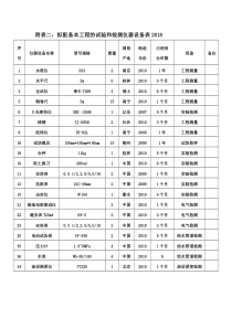 拟配备本工程的试验和检测仪器设备表2018