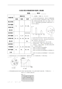 从统计图分析数据集中趋势测试题