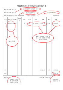 增值税销售货物或者提供应税劳务清单(标准模板)