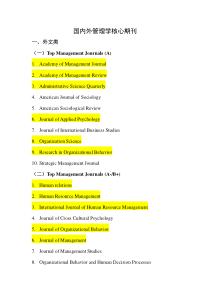 国内外管理学核心期刊
