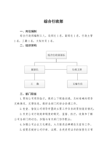 综合行政部---部门职能、岗位说明-(20180925)