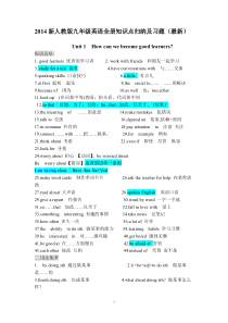 【免费下载】新人教版九年级英语全册知识点归纳及习题