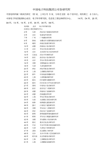 中国电子科技集团公司各所简介