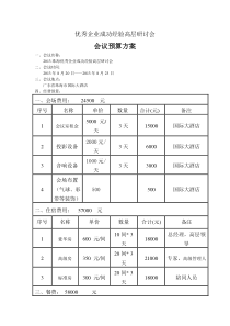 会议预算方案