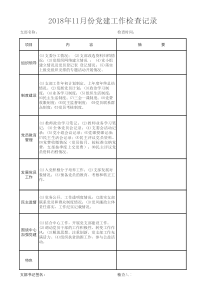 2018下党建工作检查表