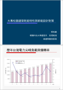 大专校园建筑耗能特性与节能设计对策