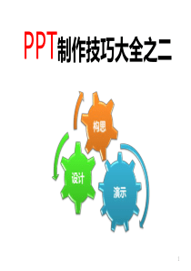 PPT制作技巧大全-构思