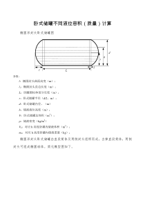 卧式储罐不同液位下的容积(质量)计算