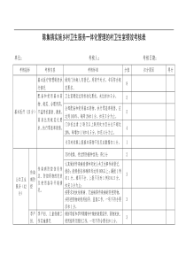 实施乡村卫生服务一体化管理的村卫生室绩效考核表