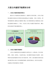 大型公共建筑节能需求分析