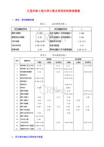 大型吊装工程力学计算及常用材料物理数据