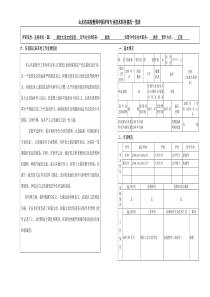 任现职以来其他工作业绩综述