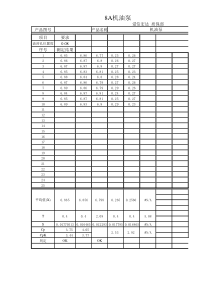 CPK计算公式