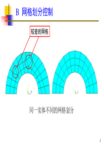 Ansys-网格划分(超详细)-大学课件