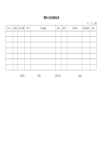 聘约人员任用核定表