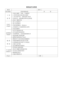 职员品行分析表