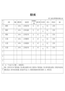 消防台账