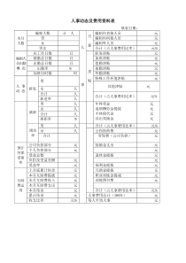 人事动态及费用资料表