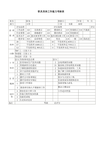 职员具体工作能力考核表