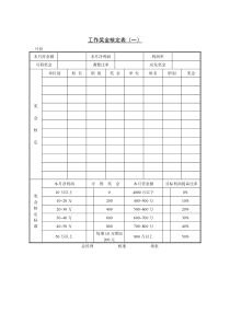 工作奖金核定表（一）