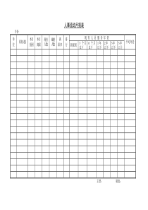 人事流动月报表