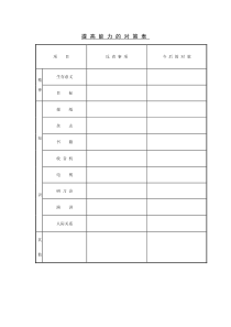 提高能力的对策表