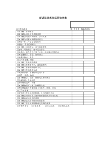 新进职员教育成果检测