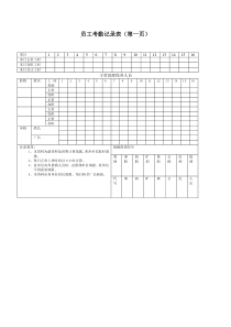 员工考勤记录表（一）