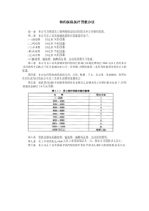 特约医院医疗贷款办法