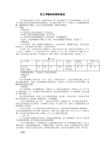 员工考勤和休假的规定