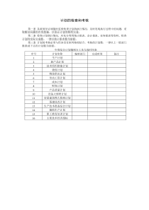 计划的检查和考核