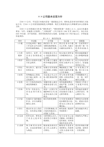 经营方针案例1