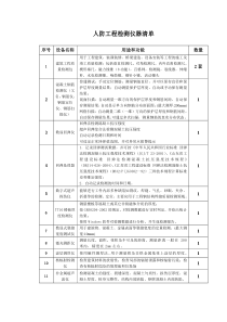 人防工程检测仪器清单