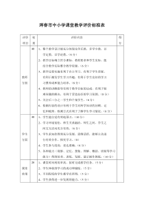 中小学课堂教学评价标准表