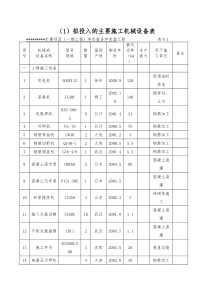 建筑工程施工机械设备表