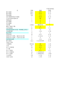 平流沉砂池计算书