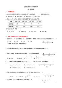 2015七年级上册数学常考题型归纳(期末复习用)000