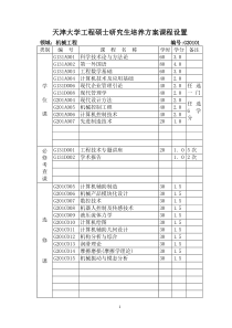 天津大学工程硕士研究生培养方案课程设置